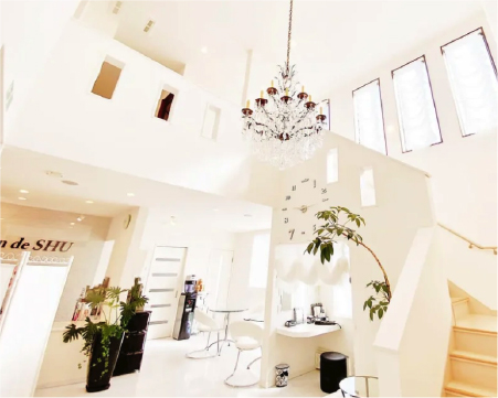 美容クリニック運営